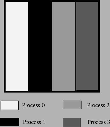 \includegraphics[scale=1.0]{pic/9.4.eps}